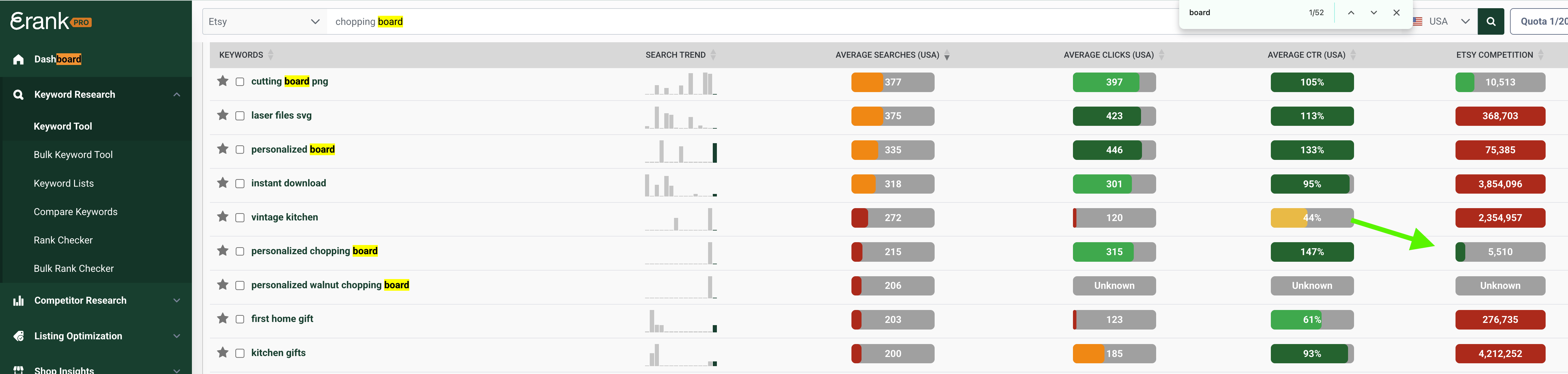 Showing eRank Keyword Opportunity